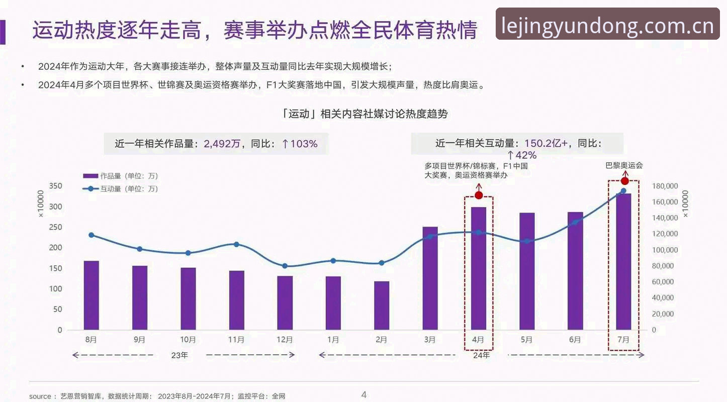 iOS版乐竞体育平台中国赛事数据使用必备知识：从新手到行家的四步跨越